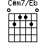 C#m7/Eb