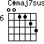 C#maj7sus4