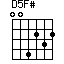 D5F#