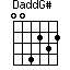 DaddG#