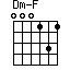 Dm-F