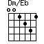 Dm/Eb