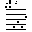 D#-3