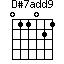 D#7add9