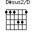 click for variations D#sus2/D