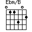 Ebm/B