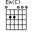 click for variations Em(C)