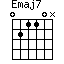 Emaj7=02110N_1