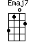 Emaj7