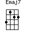 Emaj7