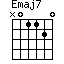 Emaj7