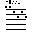 F#7dim