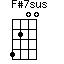 F#7sus