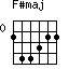 F#maj=244322_0