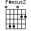 F#msus2