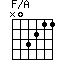 F/A=N03211_1