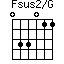 Fsus2/G