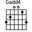 G(add4)