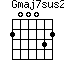 Gmaj7sus2