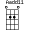 Aadd11
