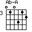 Ab-A