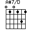 A#7/D