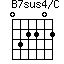 B7sus4/C
