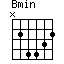 Bmin
