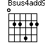 Bsus4add9