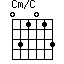 Cm/C