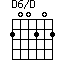 D6/D