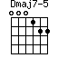 Dmaj7-5