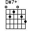 D#7+