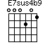 click for variations E7sus4b9