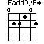 Eadd9/F#