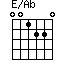 E/Ab