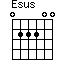 Esus=022200_1