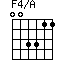 click for variations F4/A