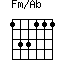 Fm/Ab