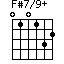 F#7/9+