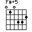 F#+5