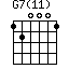 G7(11)