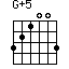 G+5