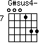G#sus4-