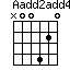 Aadd2add4