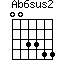 Ab6sus2