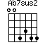 Ab7sus2