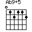 Ab9+5