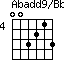 Abadd9/Bb