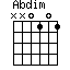 Abdim=NN0101_1